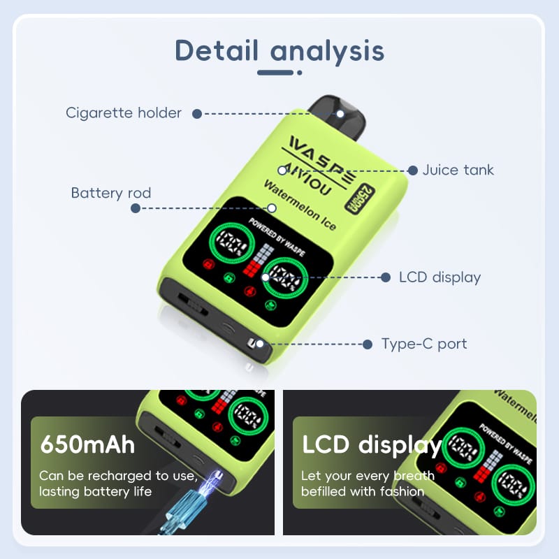 WASPE 25000 Puffs | 0%-5% nicotine, 25mL, dual mesh, LCD display, bulk disposable vape - Image 2